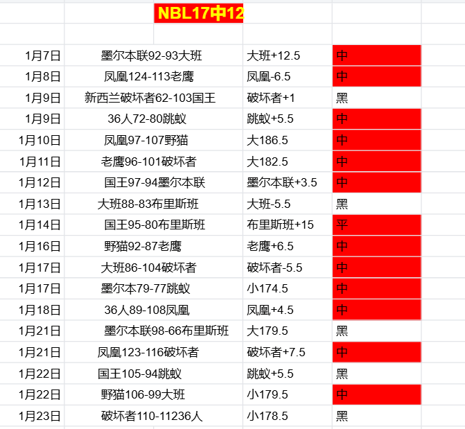 施洛特贝克,领衔意大利,首发,BB贝博艾弗森体育app下载,BB贝博艾弗森体育官网,BB贝博艾弗森体育官方网站,BB贝博艾弗森体育平台