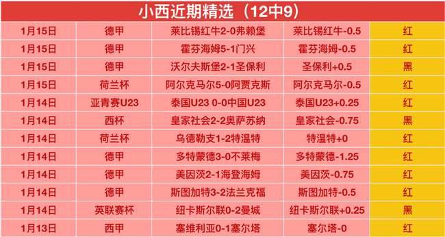 二十载耕耘,农村校园孕,育乒乓球新,BB贝博艾弗森体育app下载,BB贝博艾弗森体育官网,BB贝博艾弗森体育官方网站,BB贝博艾弗森体育平台