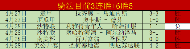 萊萬宣言,馬競征戰,勝利至上,BB贝博艾弗森体育app下载,BB贝博艾弗森体育官网,BB贝博艾弗森体育官方网站,BB贝博艾弗森体育平台
