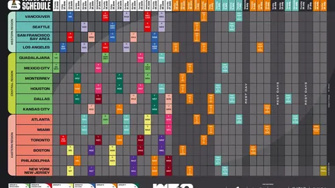 韦勒图加盟里昂：转会费400万欧含100万欧潜在奖金