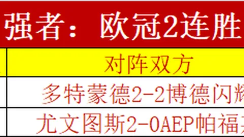 雷霆客场强势来袭，能否14投9中捍卫榜首荣耀？