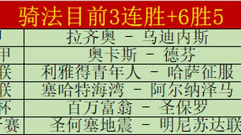 萊萬宣言：馬競征戰，勝利至上！
